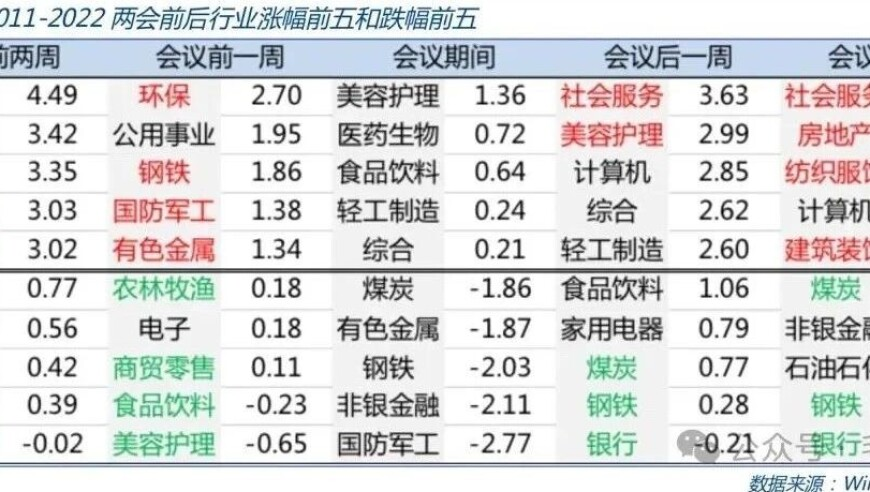 人民会堂回应上午开会下午放哪吒2,246天天天彩天好彩308,决策资料解释落实_界面版V9.67